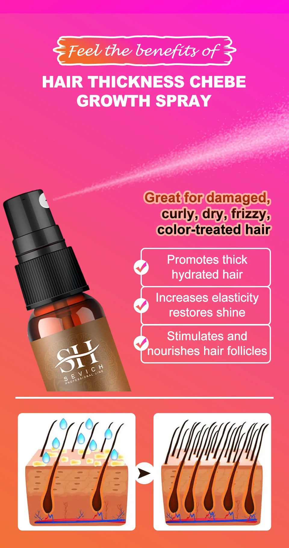 All Chebe Product Crazy Hair Growth Oil