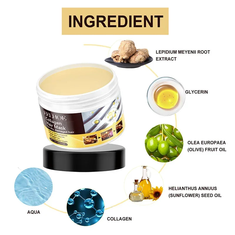 Collagen Keratin Hair Care Mask Treatment